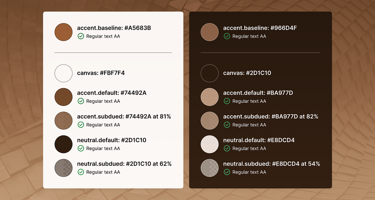 A systematic approach to generating enterprise UI color palettes | by Francis Wu | Dec, 2024